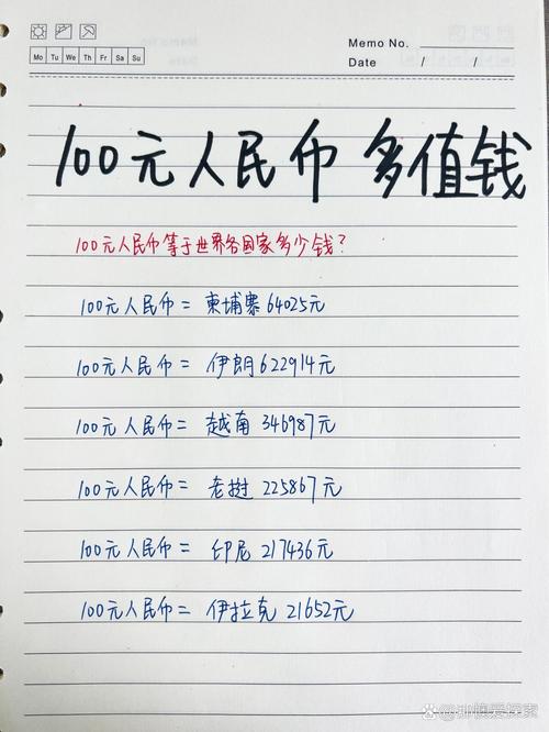 100万元人民币多少重，100万人民币大约有多重