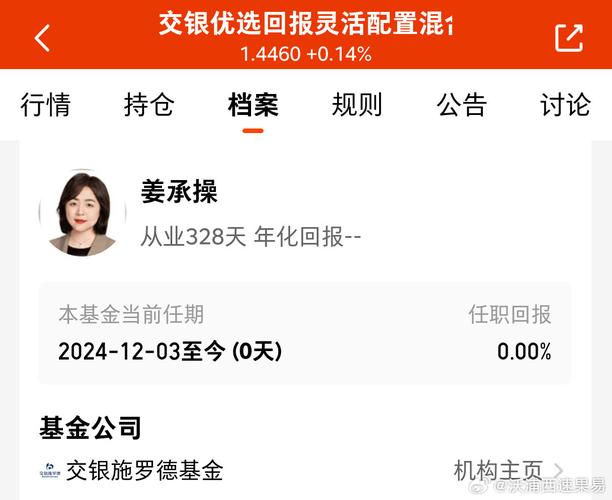 交银精选成立时间-交银精选交银精选基金
