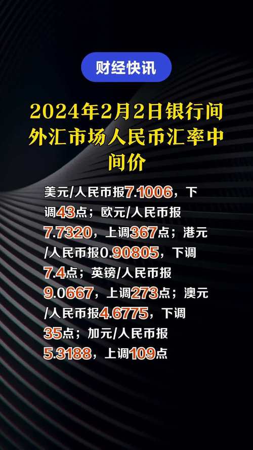人民币汇率中间价持续升高/人民币市场汇率中间价