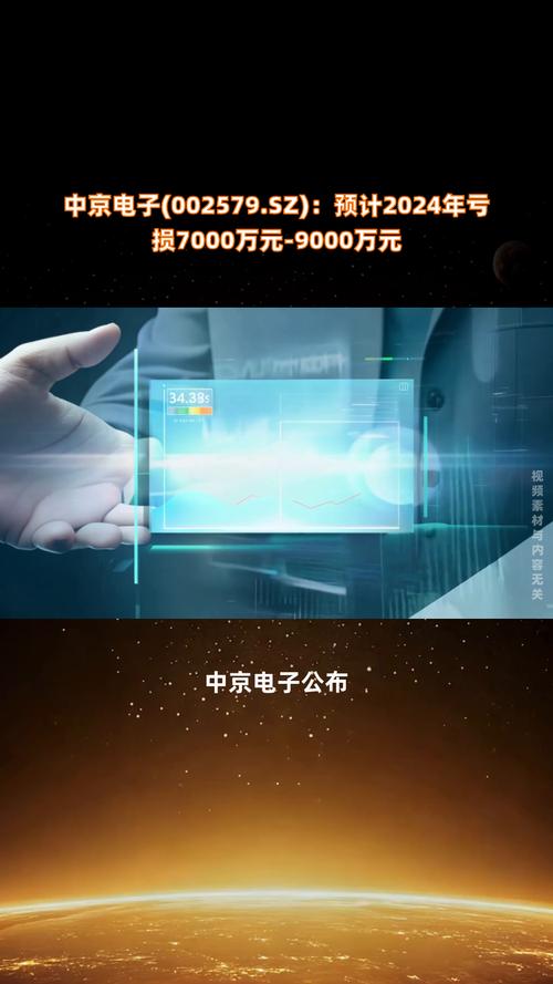 中京电子股价多少-中京电子股价多少钱